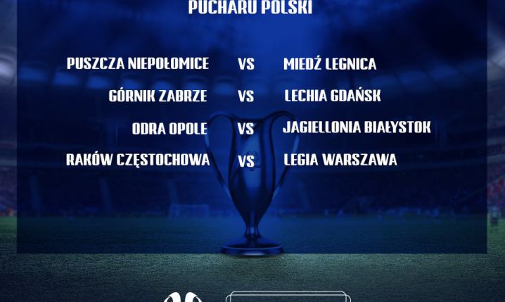 Ćwierćfinałowe pary Pucharu Polski